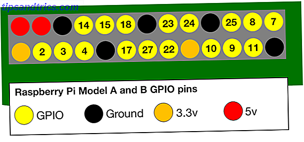 Diagram av GPIO pins, fra RaspberryPi.org