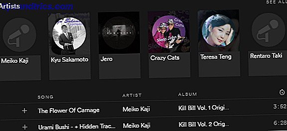 Enka Genre sur Spotify