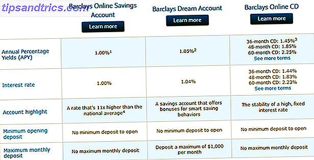online-banking-σύγκριση-barclays