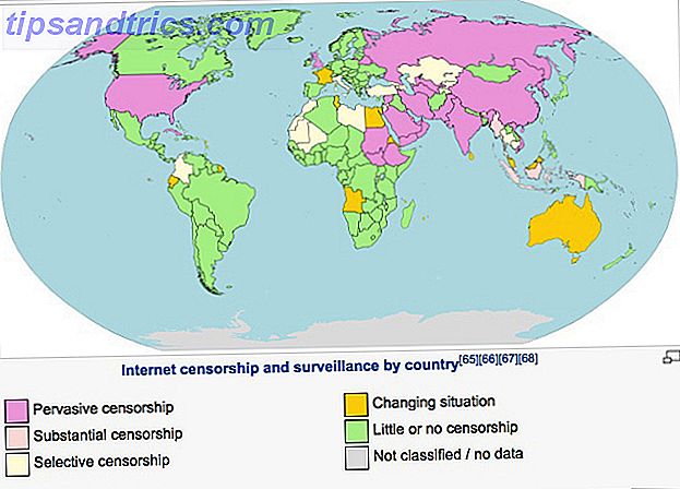 censure de l'Internet mondial