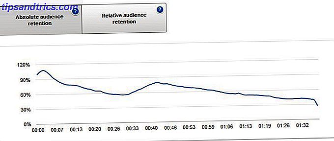 The YouTube Guide: From Watching to Production youtube 36