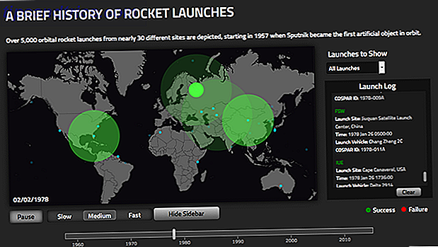 histoire des lancements de fusées