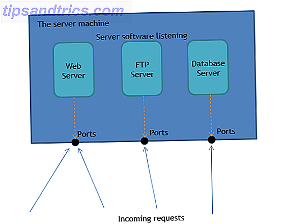 definición de red de servidor de cliente