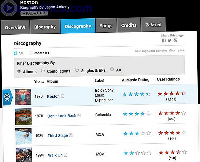 Internett-musikkveiledningen for Audiophile 13 AllMusic-anbefalingen