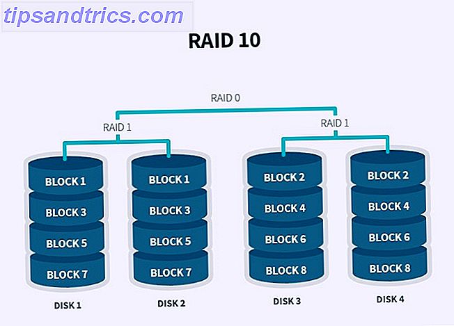 configureren raid hdd array linux