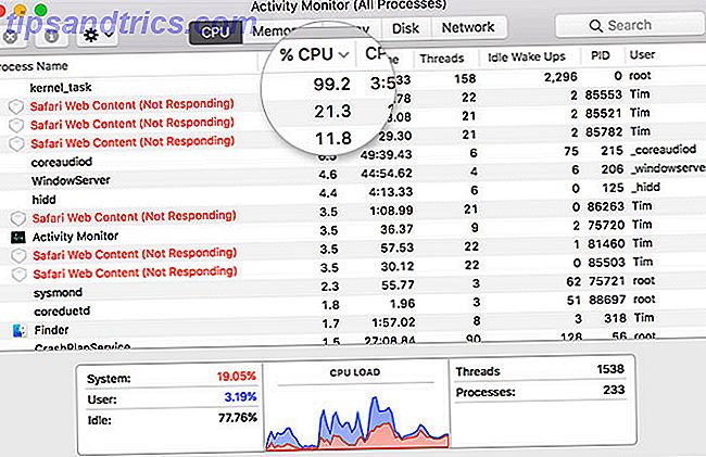macOS Activity Monitor CPU