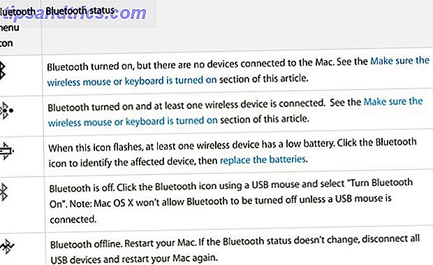 Tal vez conectes tu teclado y no pasa nada.  Tal vez su computadora no capte la señal Bluetooth.  Quizás sus llaves no responden a la entrada.  He aquí cómo solucionarlo.
