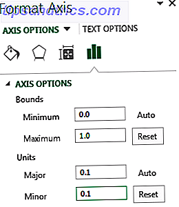 Excel Format Axis