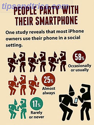 ¿Eres adicto a tu teléfono celular?