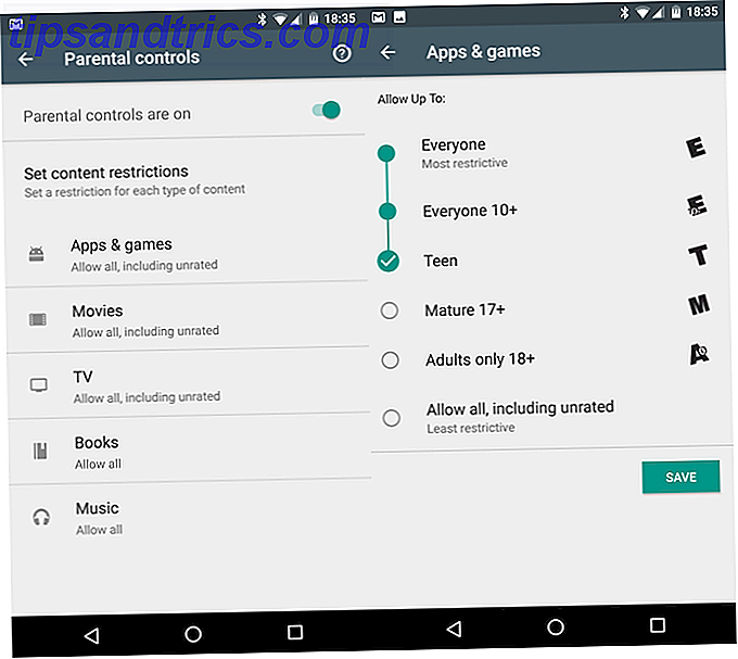 Ο πλήρης οδηγός για γονικό έλεγχο Android γονικού ελέγχου Google Play