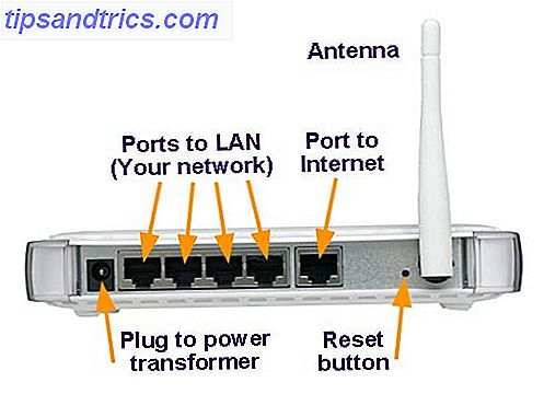 Desde la página de soporte de Netgear, que muestra los puertos en la parte posterior de un enrutador típico