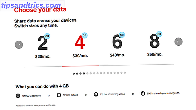 Verizon 4G Data Plan Cost Comparison