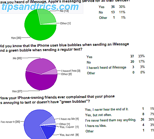 05-iOS-Bubbles-Survey-Android-Users