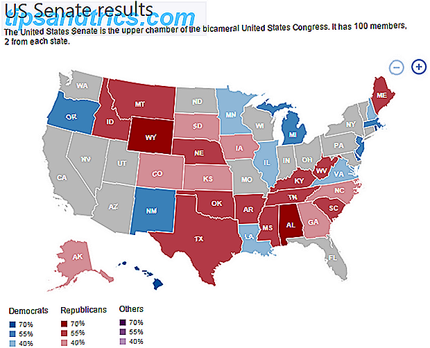 Resultados do Senado Bing nos EUA