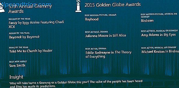 Bing prevê prêmios 2015