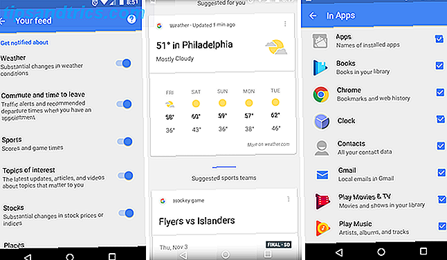 Google Now har dette fantastiske Feed fyldt med Kort, som du måske ikke ved om, men du burde.