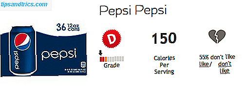 Pepsi Fooducate