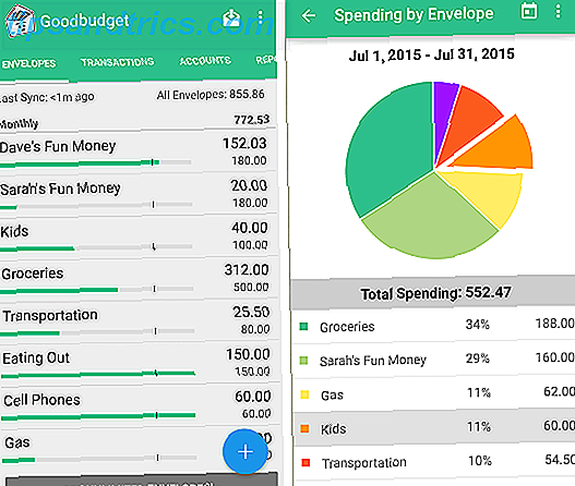 goodbudget android app