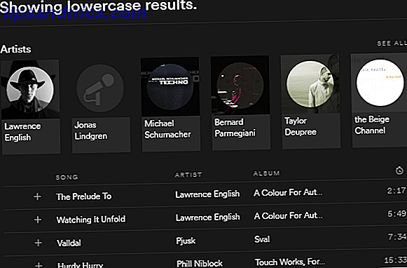 Kleinere Genre auf Spotify