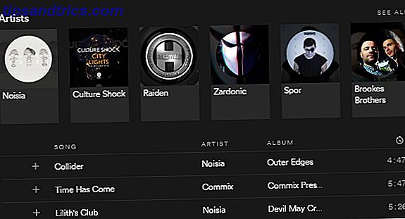 Neurofunk Genre på Spotify