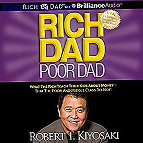 Rik pappa Dårlig pappa: Hva den rike lærer barna sine om penger som de fattige og middelklassen ikke gjør!
