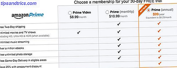 Amazon-Prime-Abo-Pläne