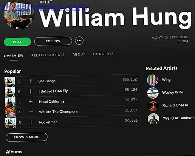 Spotify Music Streaming: Le guide non officiel 26 Spotify Artist Page