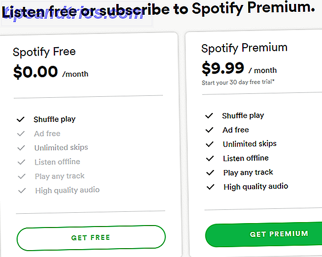 Spotify Music Streaming: Den uofficielle Guide 01 Spotify Free vs Premium