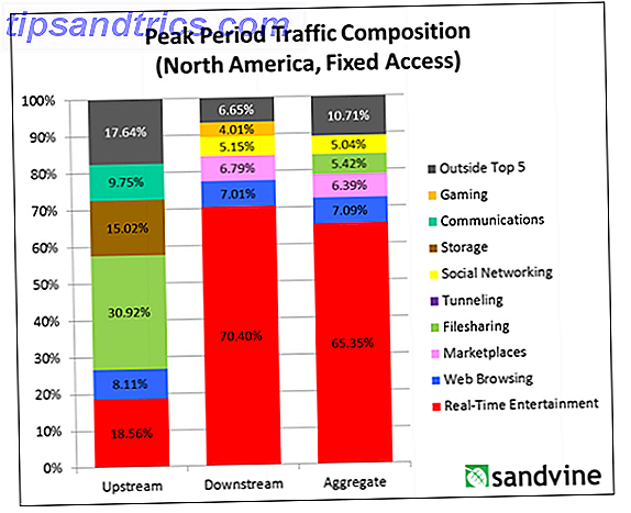 img/entertainment/377/how-much-internet-s-bandwidth-does-netflix-use.png