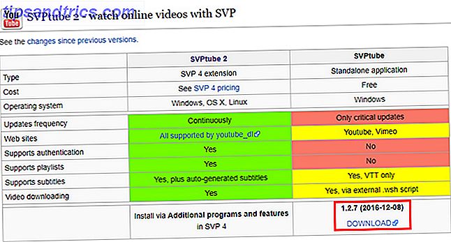 Come eseguire lo streaming di video di YouTube utilizzando il download SVPTube di Video Player per desktop preferito
