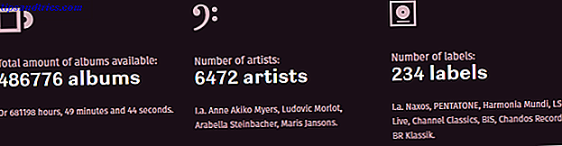 Primephonische Anzahl von Künstlern