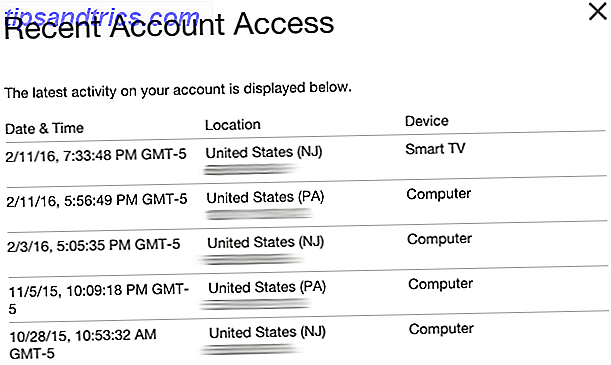 netflix-account-activity-επισκόπηση