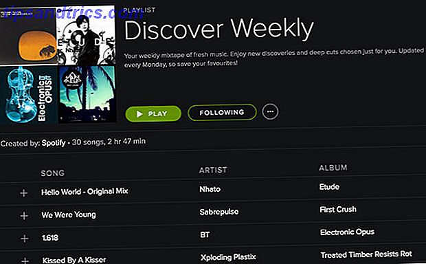spotify-discover-μουσική-εβδομαδιαία