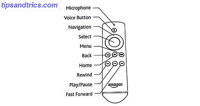 Cómo configurar y utilizar su Amazon Fire TV Stick Fire TV Stick Configuración 3a3 labelledremote 670x355