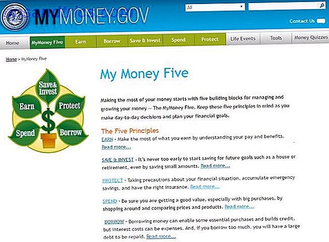 10 finanzielle Websites, die Ihnen helfen, auf dem Markt MyMoney bleiben