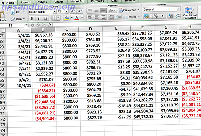 Excel Amortization Schedule - Justerede Betalinger