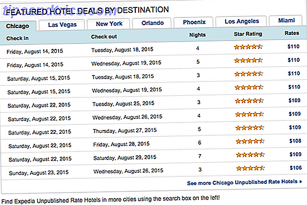 Expedia-unveröffentlichte-Rate-Hotels