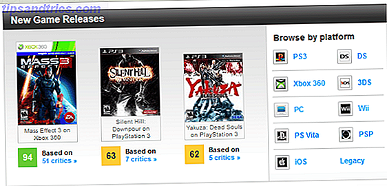 Hoe Haal het meeste uit Metacritic Games