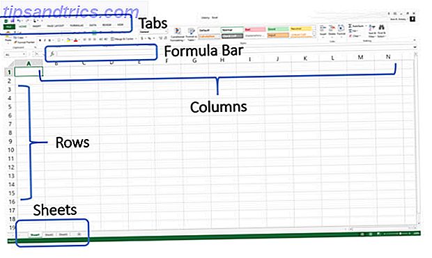 Microsoft Excel puede ayudarlo a ganar más en su trabajo.  Si no sabe por dónde empezar, estos cinco excelentes cursos de Microsoft Excel en Udemy.com lo guiarán hasta el final.