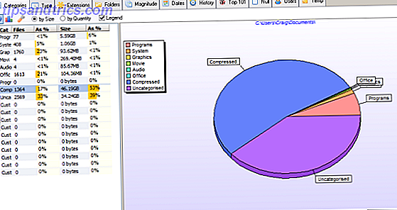 Windows disk analyse