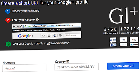 Google Plus-URL