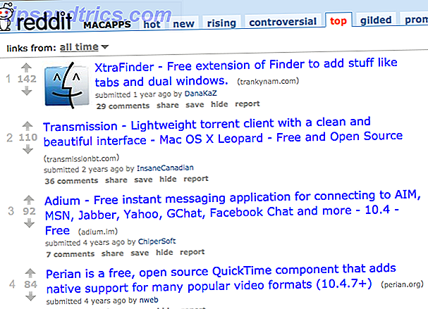 reddit-produktiv-top-mac-apps