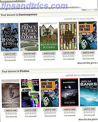 Goodreads-Site-Überprüfung
