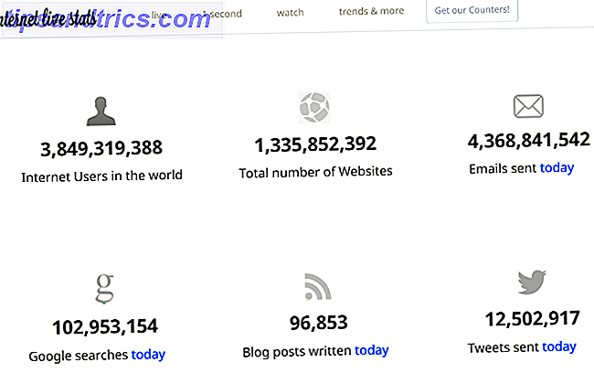 coole komische Webseiten - Internet Live Statistiken