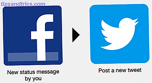 Sincronize postagens entre Facebook, Twitter, Google+ e seus links [Dica do Facebook / Hack da semana] Facebook para Twitter