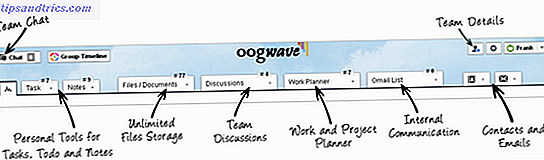 Oogwave: un outil de collaboration de groupe de travail en ligne