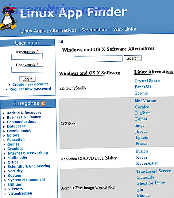 linux alternativ till windows