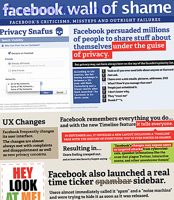 Facebook's Wall Of Shame? [INFOGRAPHIC] facebook wall shame