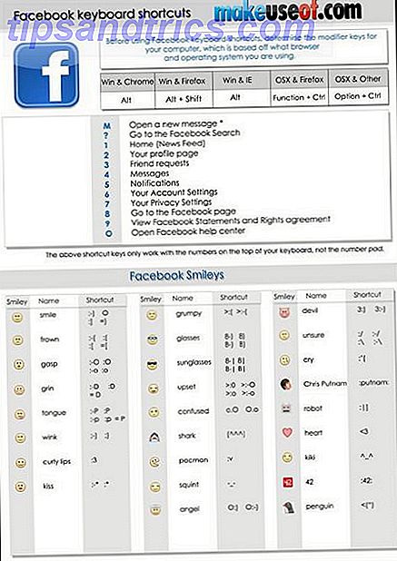 Facebook Shortcuts facebook shortcuts preview1
