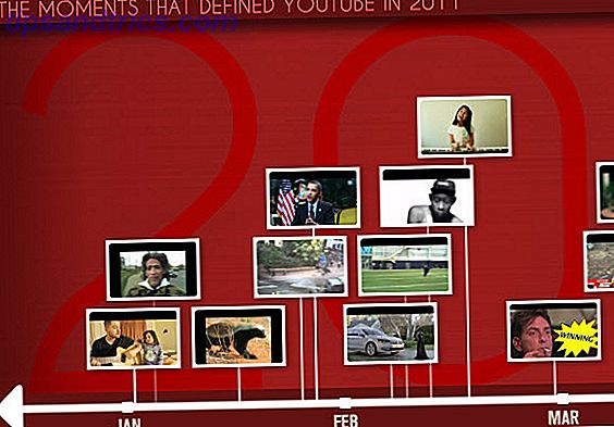 YouTube afslører mest sete videoer til 2011 på YouTube Rewind [News] youtuberewind